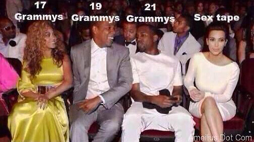 Jay-z - Beyonce - Kanye West - Kim Kardashian - Grammy Awards